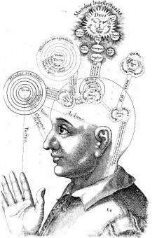 Erinnerung - Ein komplexer Mechanismus. Technische Zeichnung von Robert Fudd